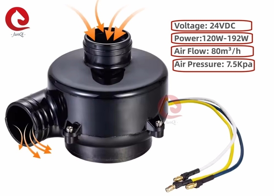 24 ভোল্ট 23000rpm উচ্চ দক্ষতা 80m3/h বায়ু প্রবাহ ব্যাকওয়ার্ড সেন্ট্রিফুগাল ফ্যান উত্পাদন উদ্ভিদ জন্য