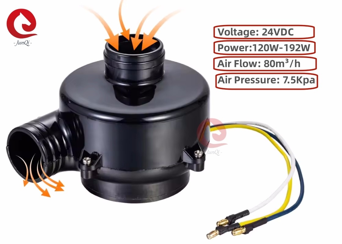 24 ভোল্ট 23000rpm উচ্চ দক্ষতা 80m3/h বায়ু প্রবাহ ব্যাকওয়ার্ড সেন্ট্রিফুগাল ফ্যান উত্পাদন উদ্ভিদ জন্য